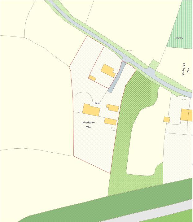 Land