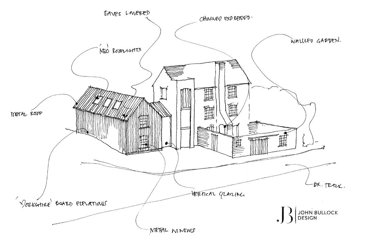 Proposed Property