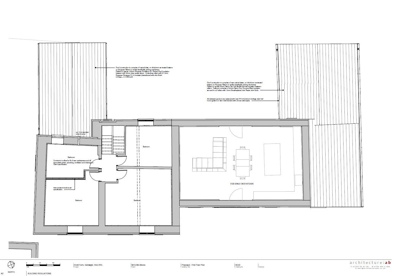 Proposed First