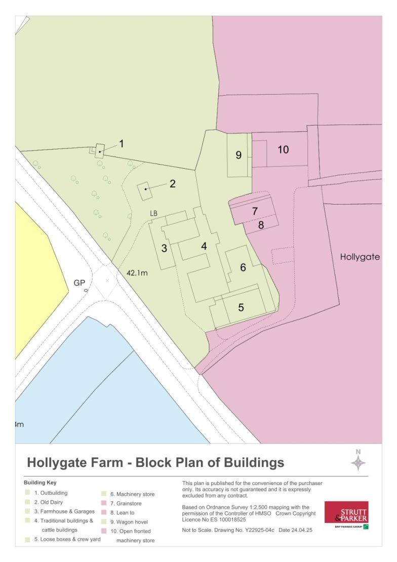 Block Plan