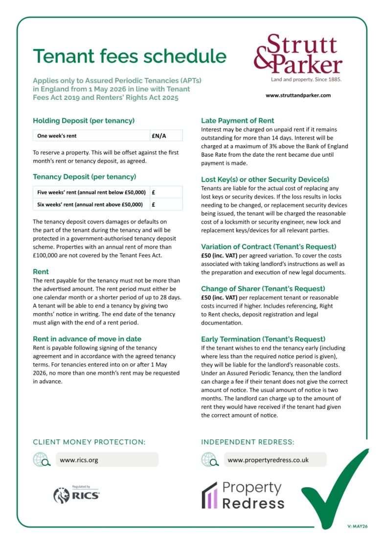 Tenant Fees Schedule