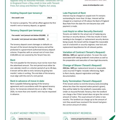 Tenant Fees Schedule