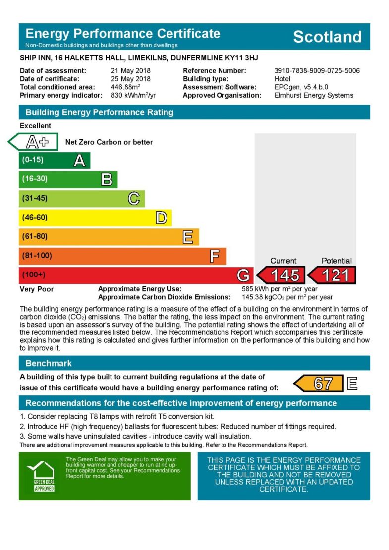 Epc Graph