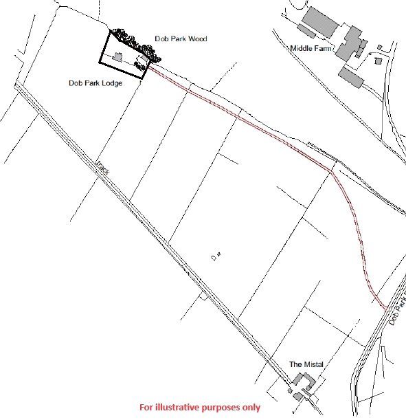 Indicative Access