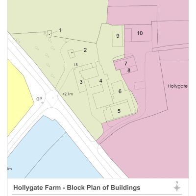 Block Plan