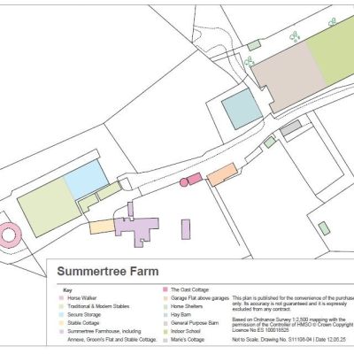 Buildings Plan
