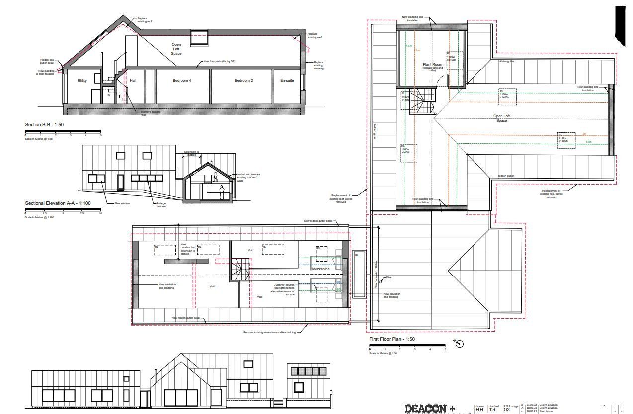 Development Plans 2