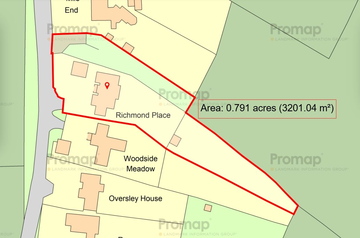 Total Land