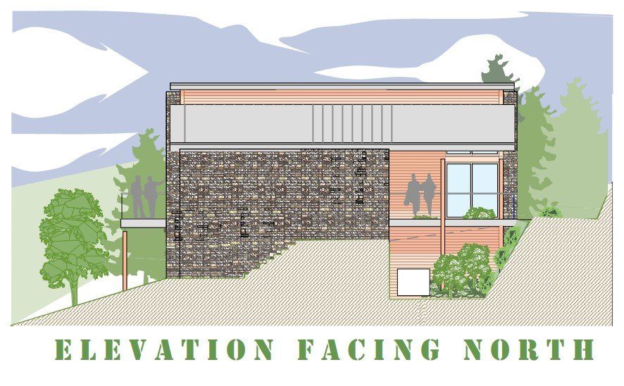 North Facing