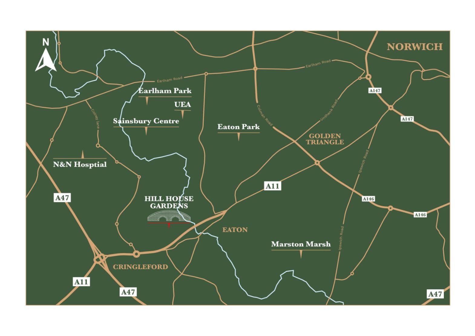 Location
