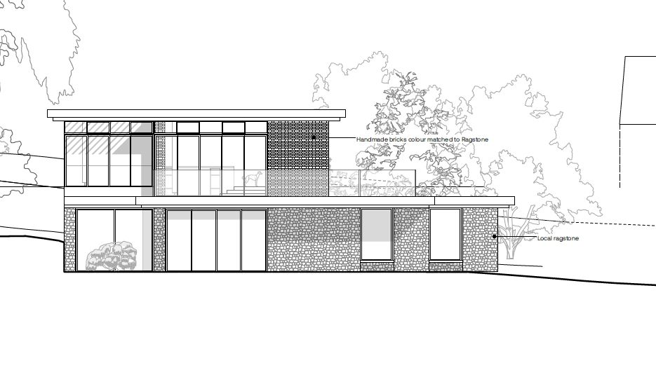 Front Elevation