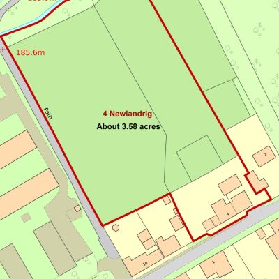 Sale Plan