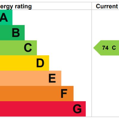 EPC