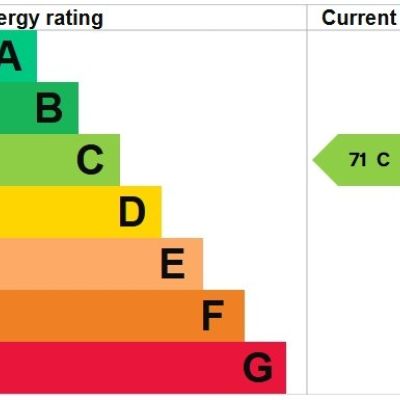 Epc
