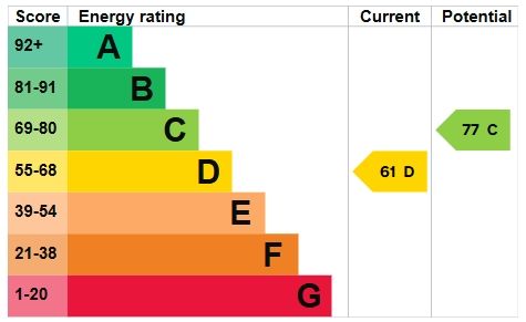 Epc