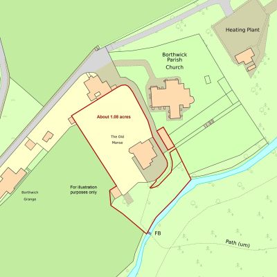 Sale Plan