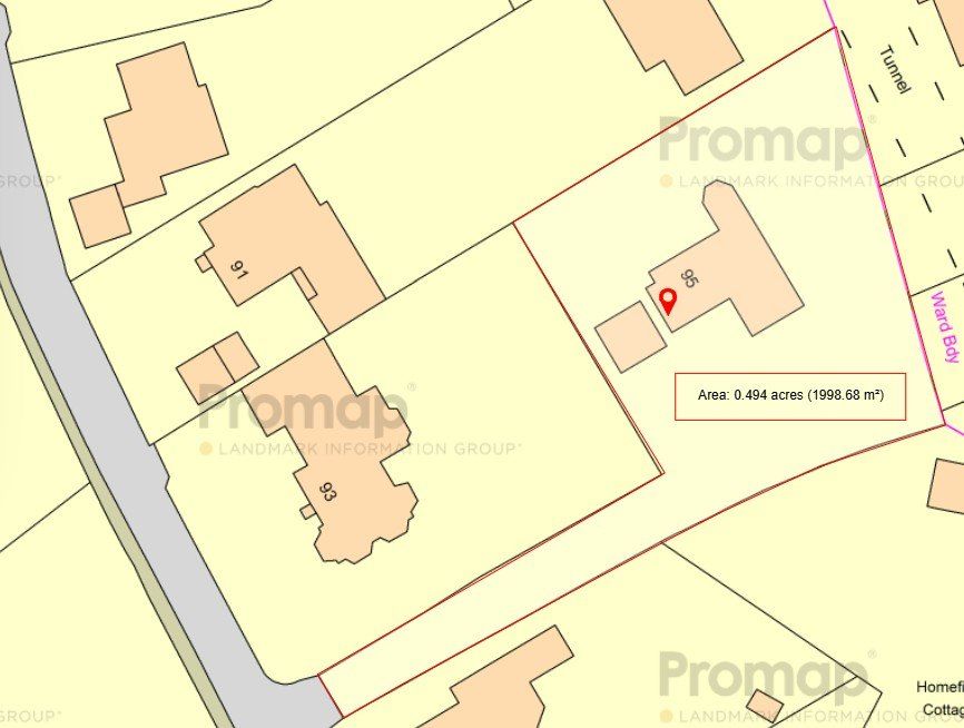 Promap